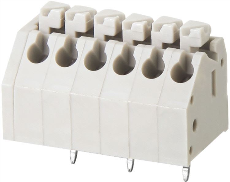 سکریولیس ٹرمینل بلاک